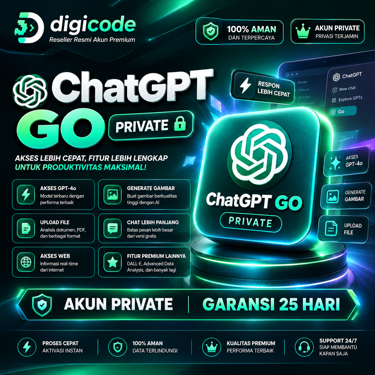 ChatGPT GO Private | 30 Hari